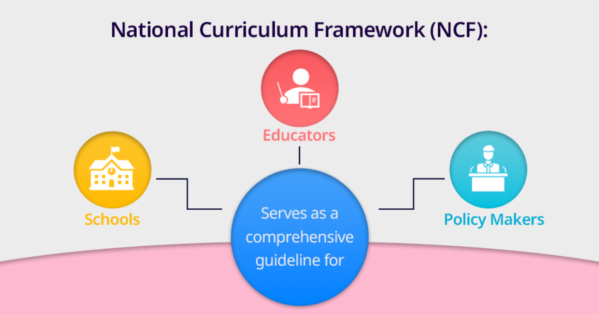 How the National Curriculum Shapes UK Education