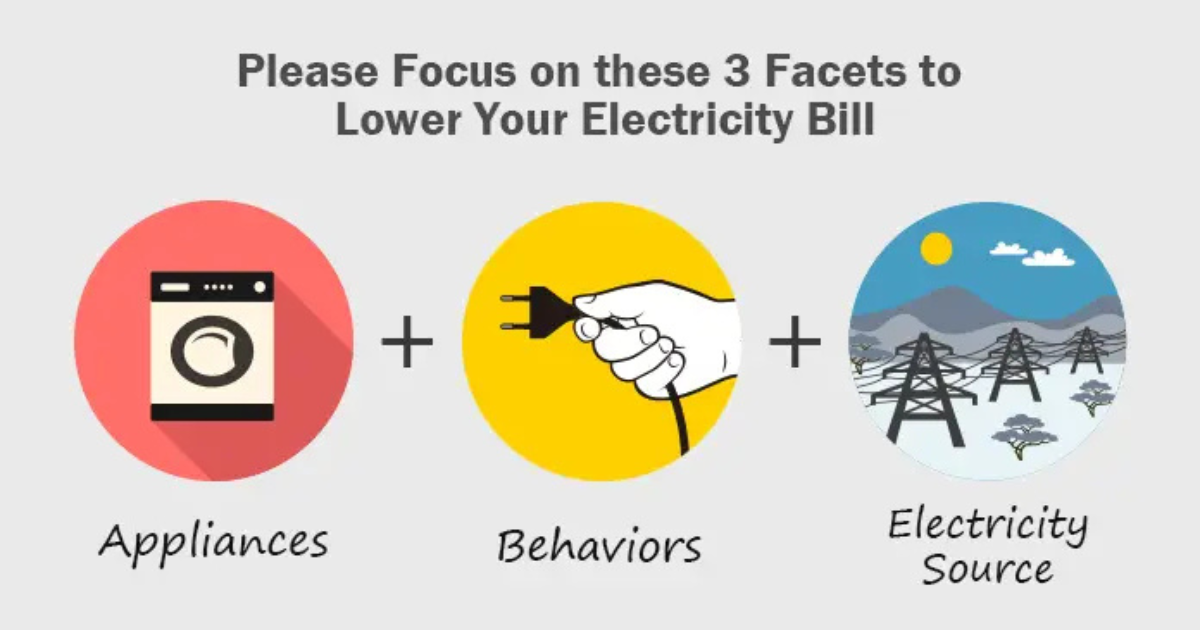 How to Reduce Utility Bills: Energy, Water, Internet, and More