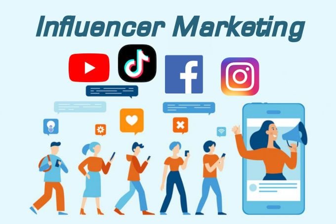influencer marketing product promotion visual concept